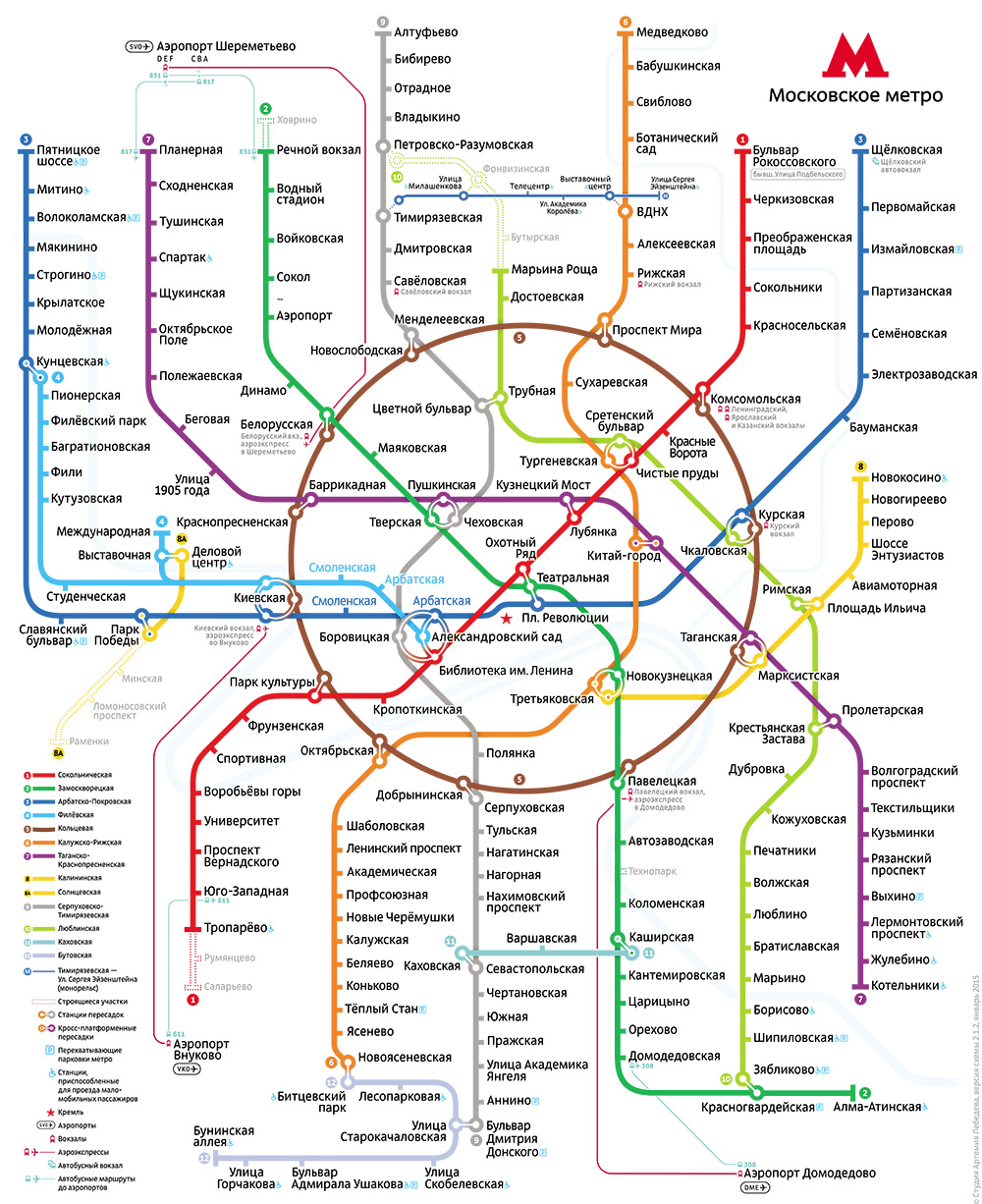 аренда дома в москве вакансии аренда дома в москве вакансии